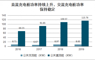 民营口腔医院行业市场发展前景及投资潜力预测 行业竞争态势_保险有温度,人保服务