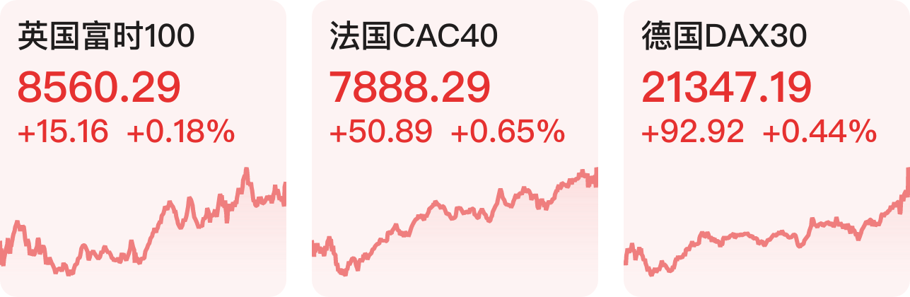 中长期资金入市明确硬指标