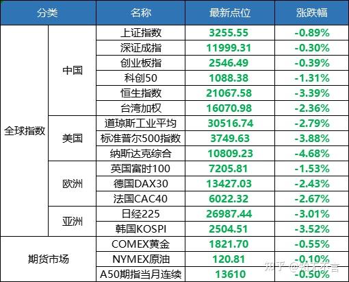 中长期资金入市明确硬指标
