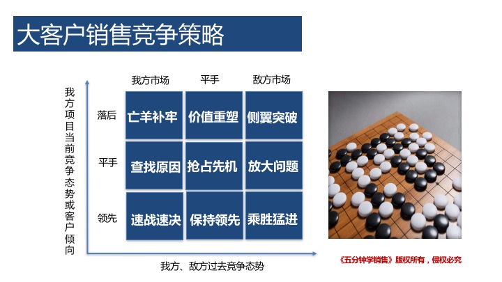 人保服务,拥有“如意行”驾乘险，出行更顺畅！_2024年物业管理产业发展现状、竞争格局及未来发展趋势与前景分析