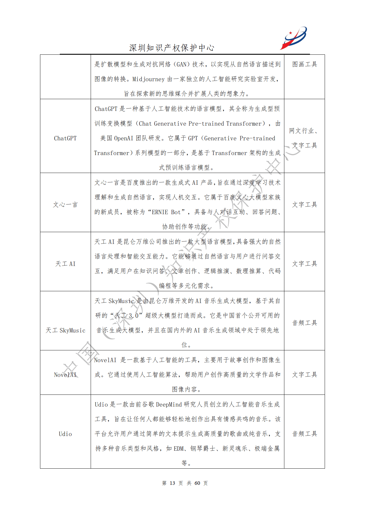 AI工业质检行业市场发展现状及竞争格局、投资前景分析2025_保险有温度,人保护你周全