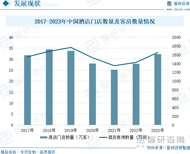 保险有温度,人保护你周全_2025汽车音响产业链上下游发展现状及市场规模、竞争格局分析