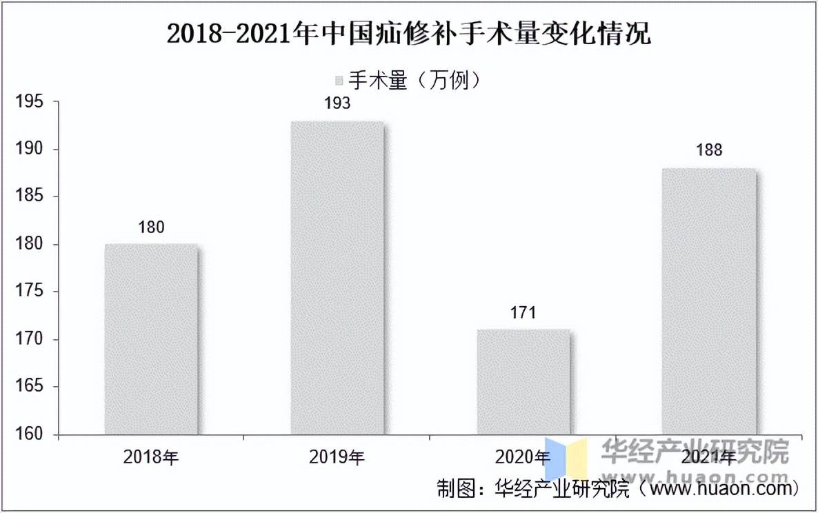 2025年蒸汽眼罩行业供需分析及产业链结构_人保服务 ,人保车险