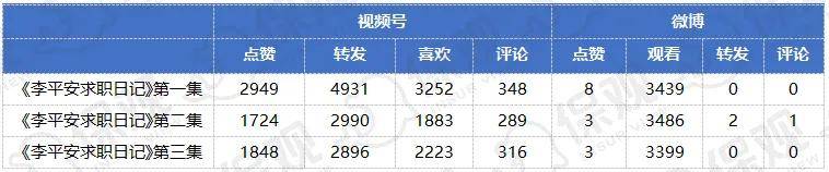 保险有温度,人保服务_军工行业发展趋势及政策分析