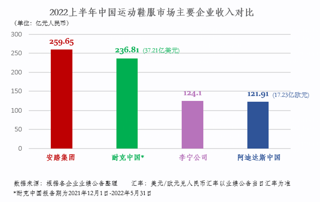 2025年奥特莱斯行业发展趋势及投资分析_人保车险 品牌优势——快速了解燃油汽车车险,人保服务