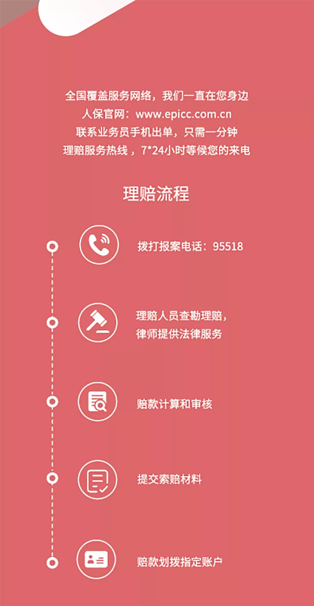 2025年氨甲环酸行业供需分析及投资风险_拥有“如意行”驾乘险，出行更顺畅！,人保财险 