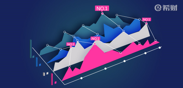 2025年氨甲环酸行业供需分析及投资风险_拥有“如意行”驾乘险，出行更顺畅！,人保财险 