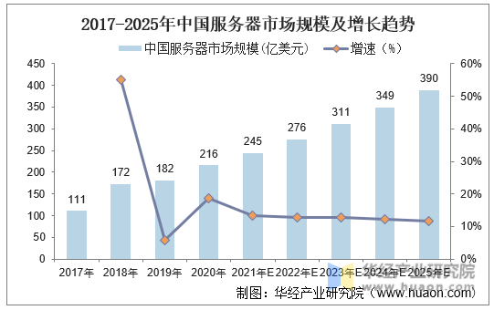 2025医疗旅游产业发展现状及供需格局、未来趋势分析_人保服务,人保财险政银保 