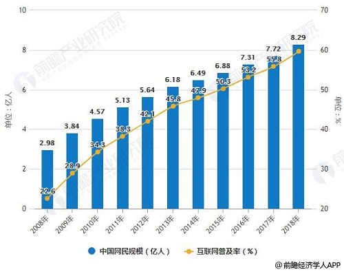 2025医疗旅游产业发展现状及供需格局、未来趋势分析_人保服务,人保财险政银保 