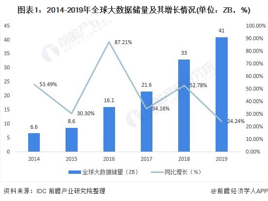 2025医疗旅游产业发展现状及供需格局、未来趋势分析_人保服务,人保财险政银保 