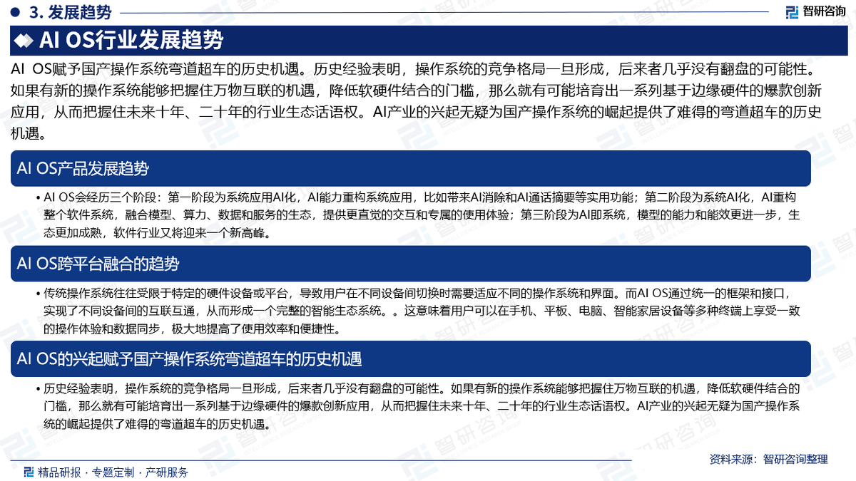 AI眼镜产业链上下游发展现状及品牌竞争格局分析2025_人保服务,拥有“如意行”驾乘险，出行更顺畅！