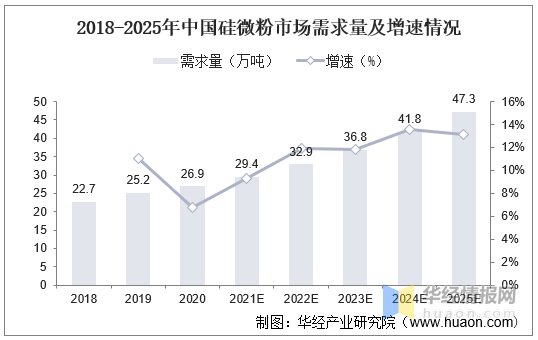 2025行车记录仪行业市场发展现状及竞争格局、供需格局分析_人保财险政银保 ,人保有温度