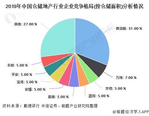2025行车记录仪行业市场发展现状及竞争格局、供需格局分析_人保财险政银保 ,人保有温度