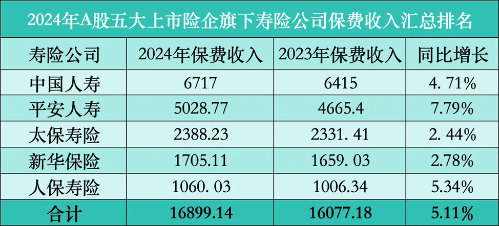 保险有温度,人保服务_中国汽车零部件行业市场如何?2024年汽车零部件类产品出口金额同比增长6.8%