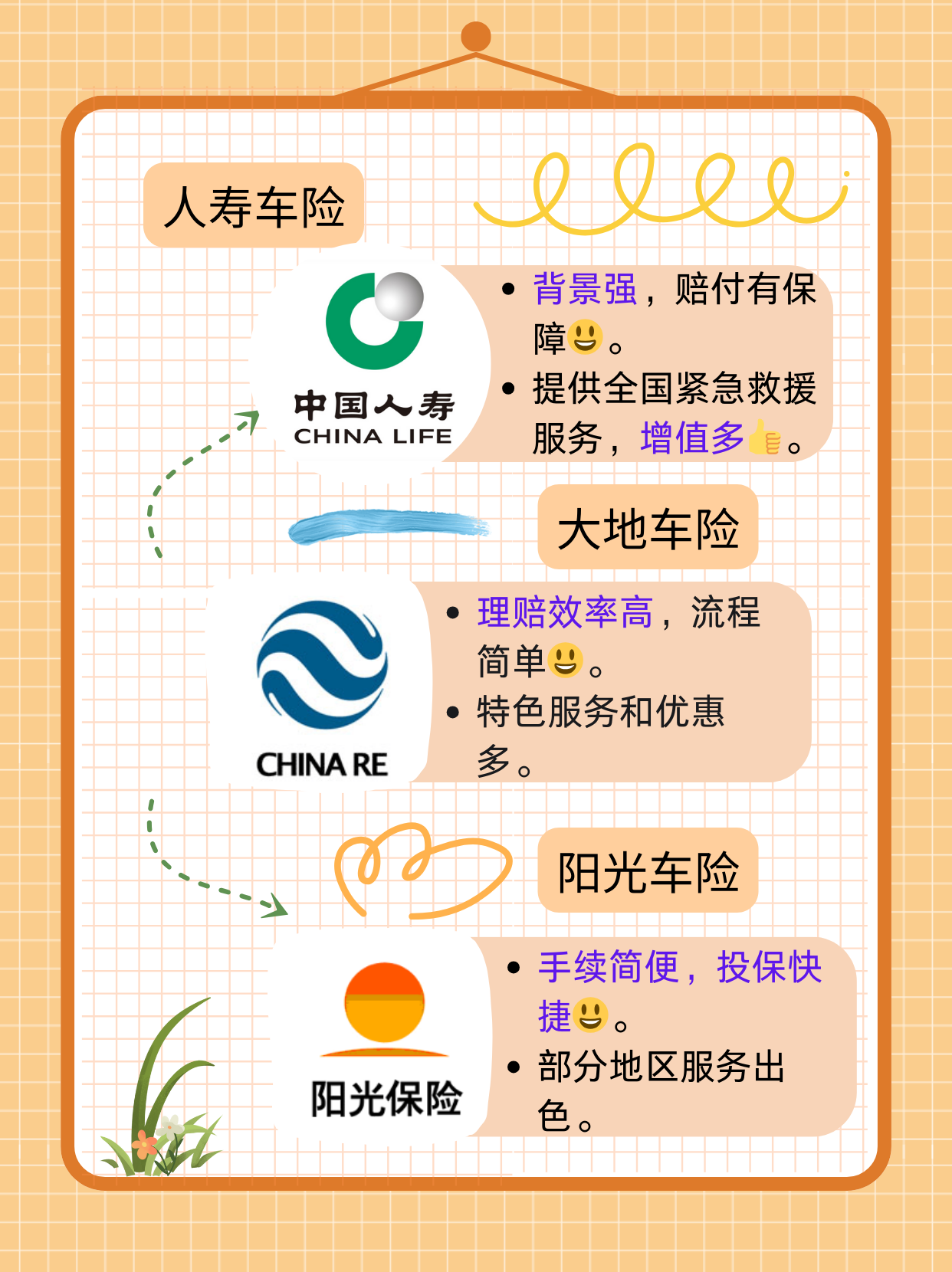 人保车险   品牌优势——快速了解燃油汽车车险,人保财险政银保 _动力机械行业深度分析及发展现状、竞争格局分析2025