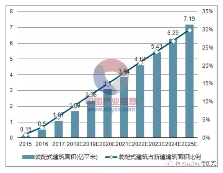 2025年富勒烯行业竞争格局及发展前景预测分析_人保财险政银保 ,人保护你周全