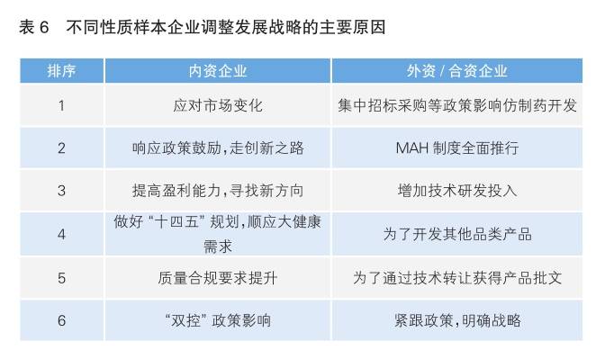 2025年研发服务行业产业链结构及投资分析_人保财险政银保 ,人保护你周全