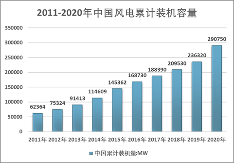 2025年富勒烯行业竞争格局及发展前景预测分析_人保财险政银保 ,人保护你周全
