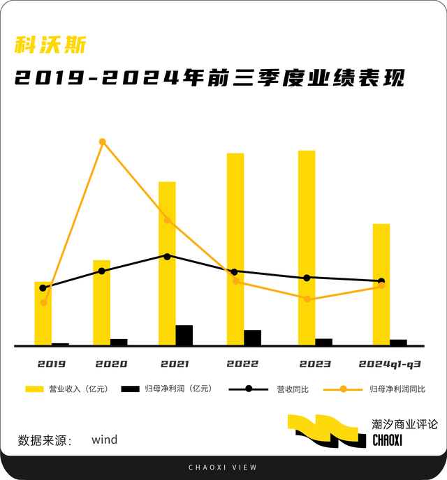 人保伴您前行,人保财险 _2025年机器人行业竞争格局及发展前景预测分析