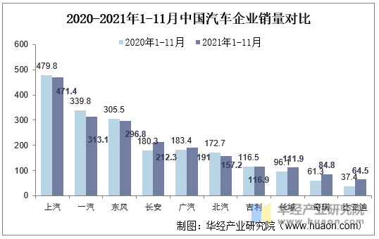 ​2025年蔗糖行业现状与发展趋势分析_人保车险   品牌优势——快速了解燃油汽车车险,人保有温度