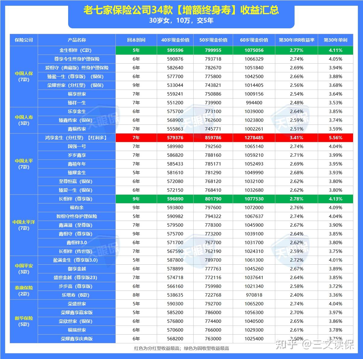 2024年电子加工行业发展现状、竞争格局及未来发展趋势与前景分析_人保车险   品牌优势——快速了解燃油汽车车险,人保伴您前行