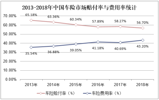 保险有温度,人保车险_2025年智能汽车行业现状与发展趋势分析
