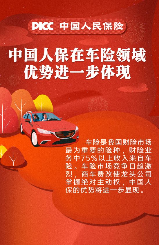 人保车险,人保有温度_2025年中国玻璃行业SWOT分析