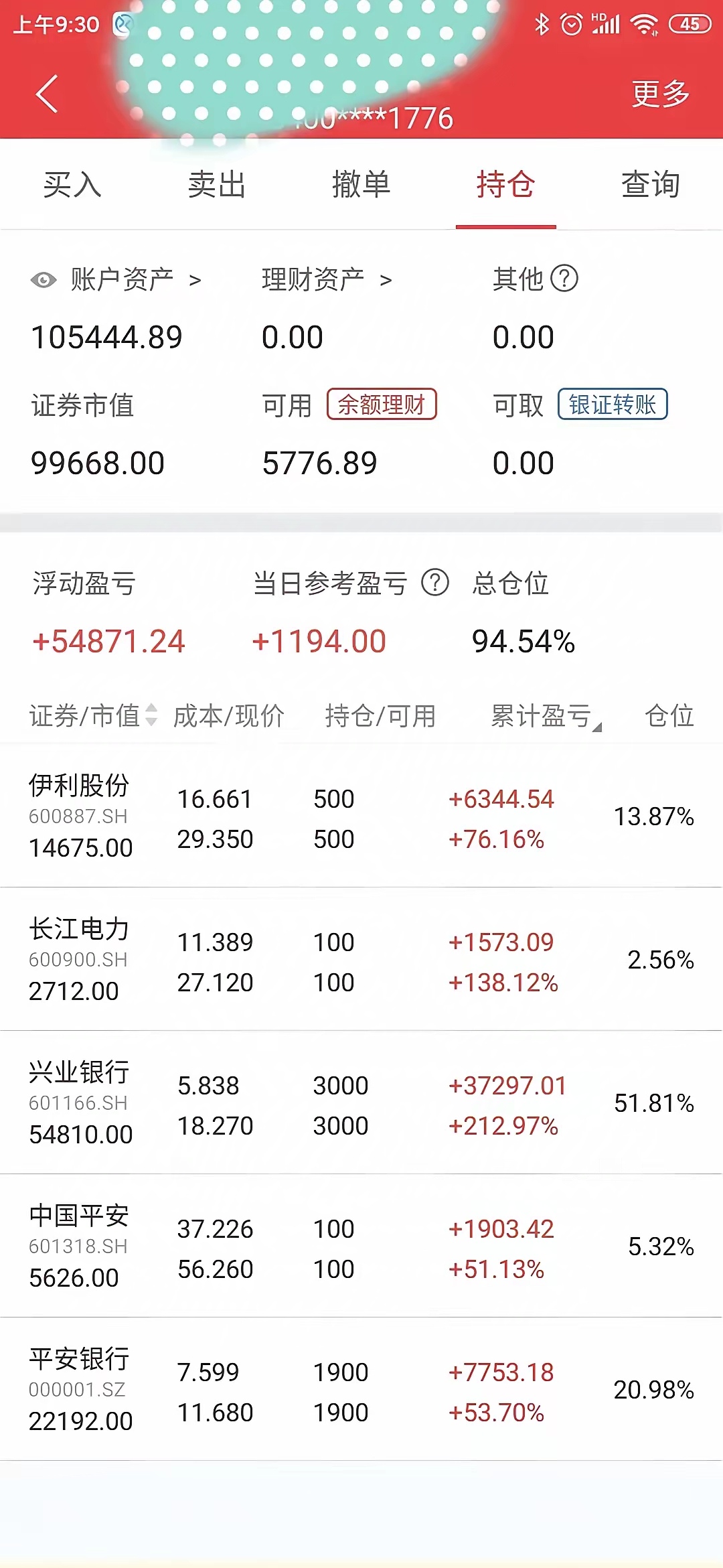 赶上股市好行情 人身险公司从亏损百亿到大部分盈利