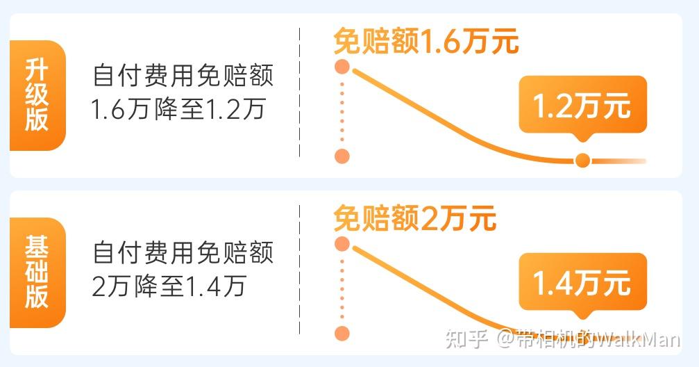 人保服务 ,人保财险 _2025霍霍巴籽油行业市场未来发展方向及投资潜力分析