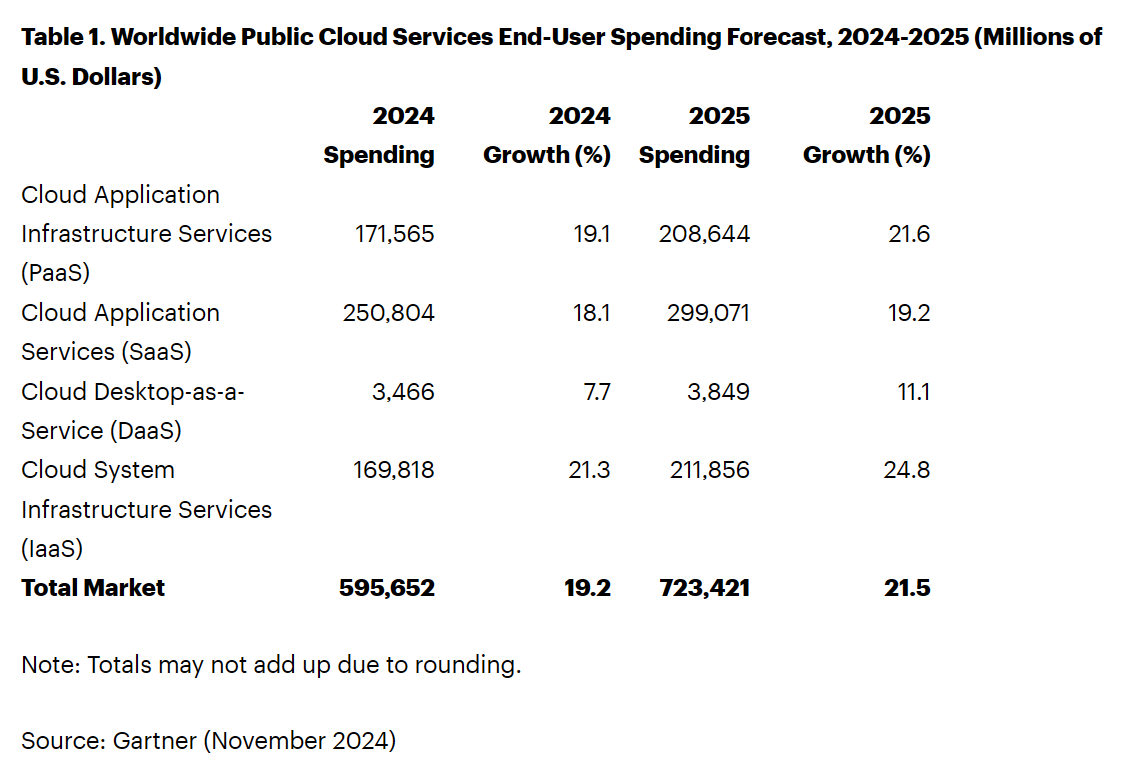 新能源利用行业发展如何?2025年至2027年全国新能源利用率将不低于90%_人保财险政银保 ,人保财险 