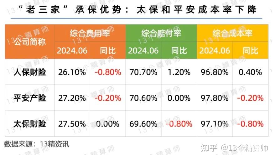 人保车险   品牌优势——快速了解燃油汽车车险,人保有温度_2025年咖啡厅行业发展趋势及产业链结构