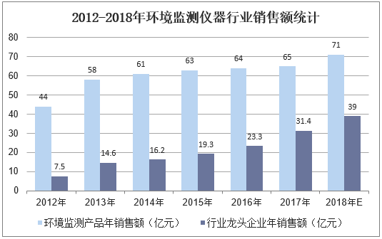 保险有温度,人保伴您前行_2025玻璃杯行业发展现状及市场格局、未来趋势分析