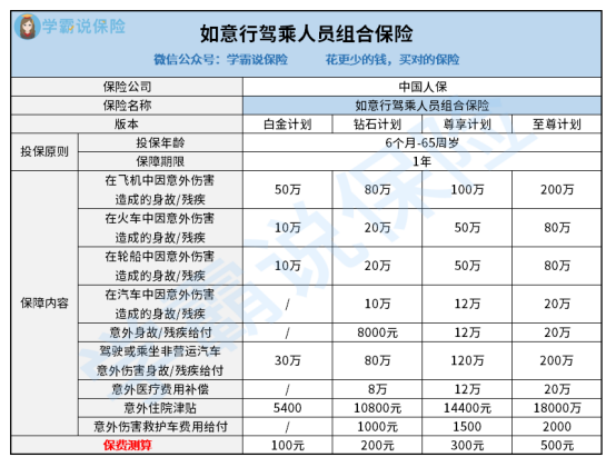 2025中国钢结构产业链供需布局及未来发展前景分析_拥有“如意行”驾乘险，出行更顺畅！,人保有温度