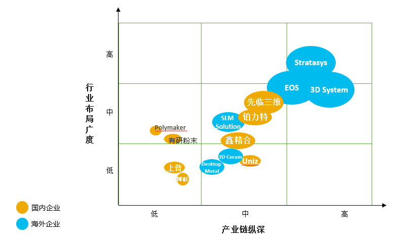 工程设计市场竞争格局分析：头部企业强化壁垒 中小企业探索差异化_人保护你周全,人保有温度