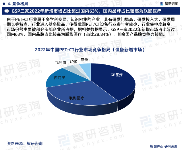 工程设计市场竞争格局分析：头部企业强化壁垒 中小企业探索差异化_人保护你周全,人保有温度