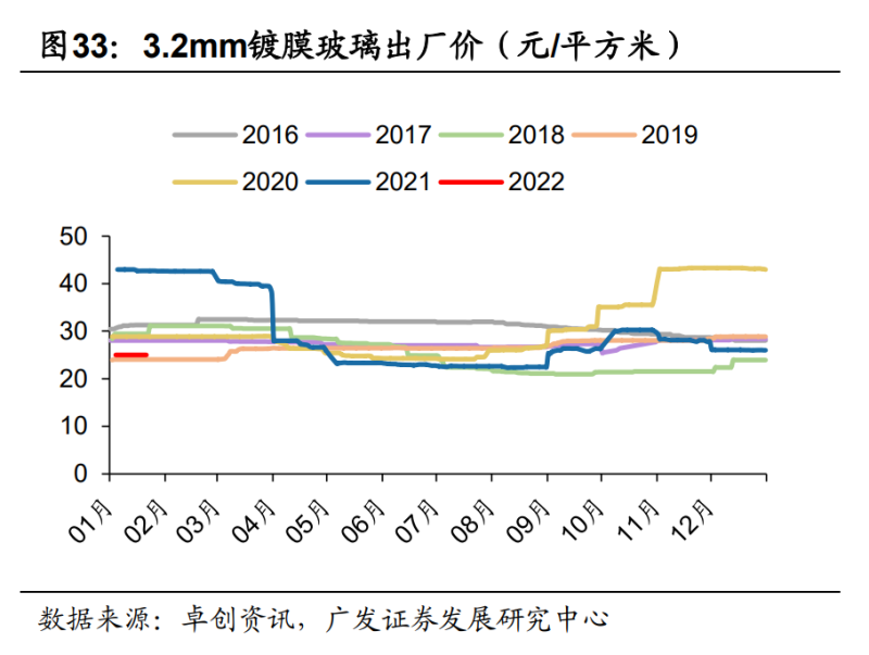 工程设计市场竞争格局分析：头部企业强化壁垒 中小企业探索差异化_人保护你周全,人保有温度