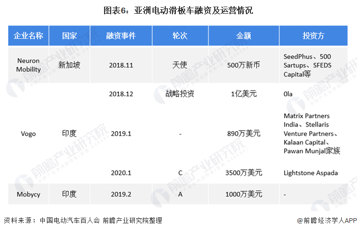 全球与中国高速永磁电机市场运营分析及前景发展分析2025_人保服务,人保护你周全