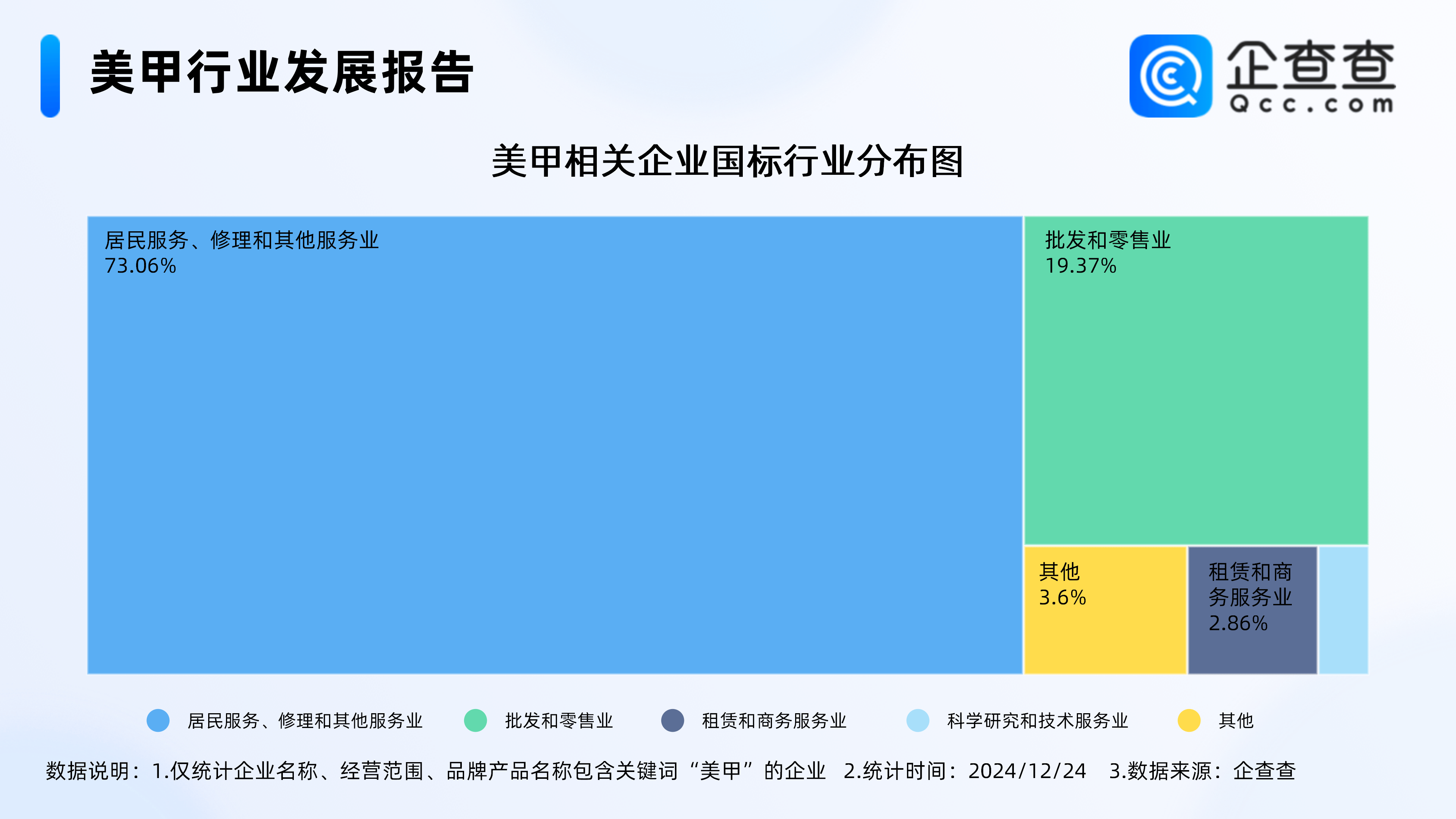 美甲师做敖闰穿戴甲忙疯了 2025年美甲行业市场投资策略及前景预测研究_拥有“如意行”驾乘险，出行更顺畅！,人保有温度