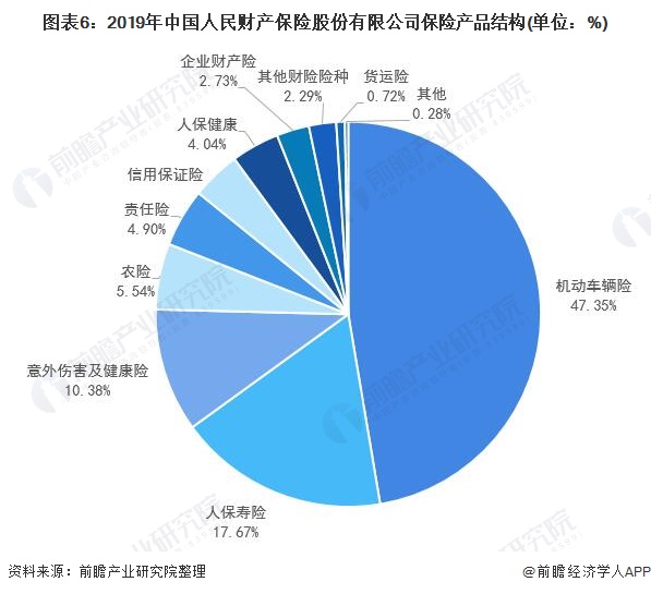 人保服务 ,人保护你周全_2025年煤炭行业发展现状及未来趋势分析
