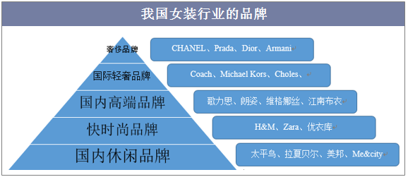 2025年铜加工行业市场现状分析及未来发展趋势预测_人保车险 品牌优势——快速了解燃油汽车车险,人保服务