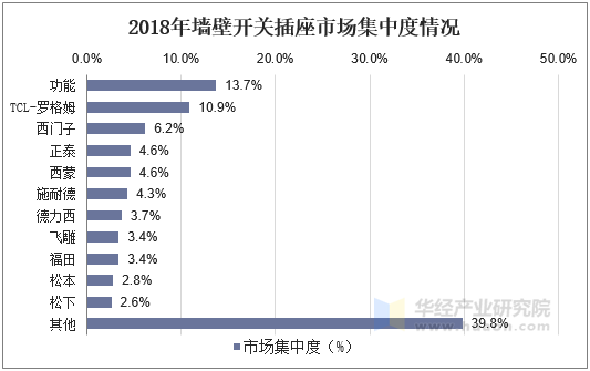 2025年铜加工行业市场现状分析及未来发展趋势预测_人保车险   品牌优势——快速了解燃油汽车车险,人保服务 