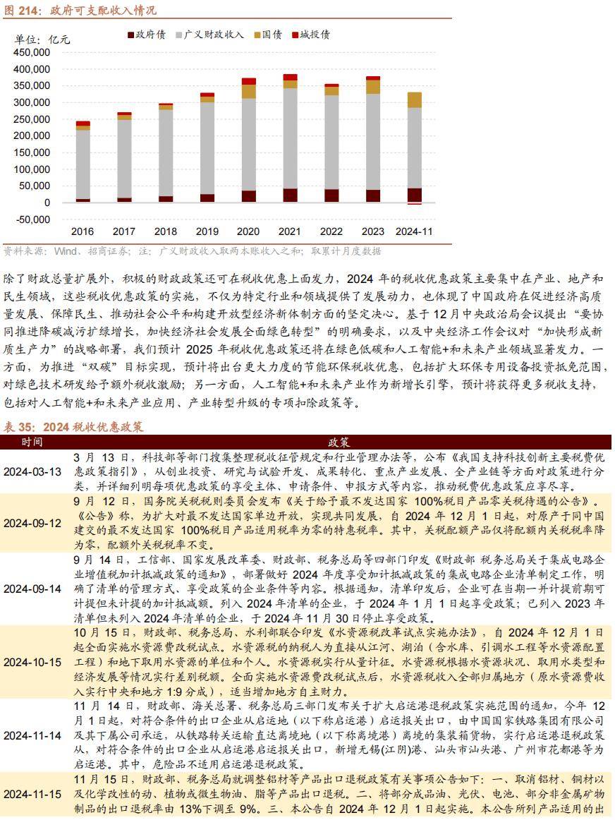 2025年聚丙烯行业竞争格局及发展前景预测分析:产能扩张与供需失衡并存_人保财险政银保 ,人保护你周全
