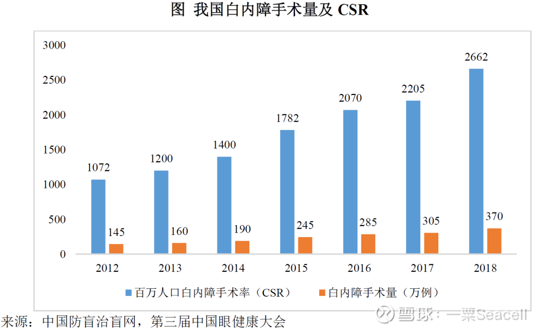 保险有温度,人保财险政银保 _全球供应链重构：2025年半导体行业“卡脖子”技术突围路线图(附企业案例)