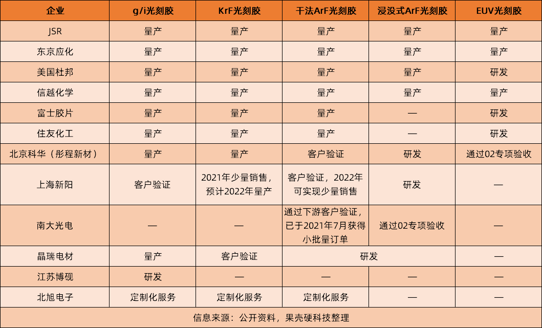 保险有温度,人保财险政银保 _全球供应链重构：2025年半导体行业“卡脖子”技术突围路线图(附企业案例)