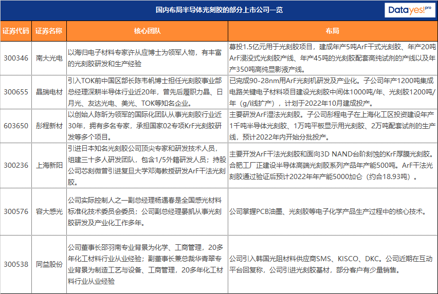 保险有温度,人保财险政银保 _全球供应链重构：2025年半导体行业“卡脖子”技术突围路线图(附企业案例)