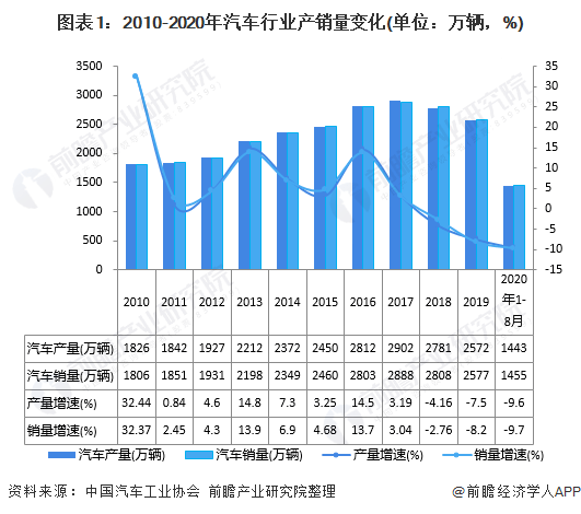 2025年凉茶行业发展现状、竞争格局及未来发展趋势与前景分析_人保财险 ,拥有“如意行”驾乘险，出行更顺畅！