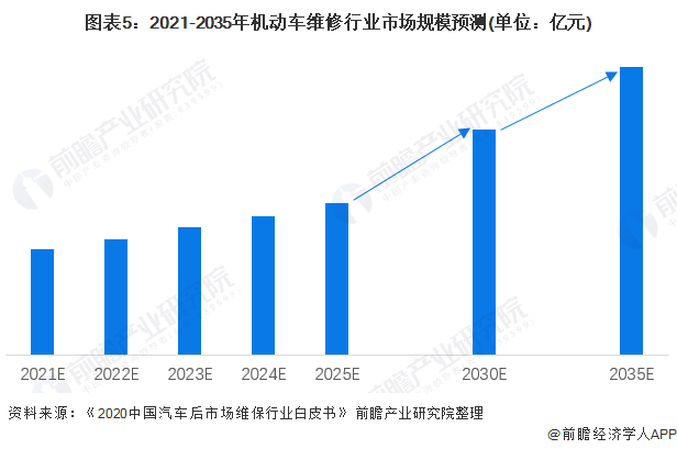 2025年凉茶行业发展现状、竞争格局及未来发展趋势与前景分析_人保财险 ,拥有“如意行”驾乘险，出行更顺畅！