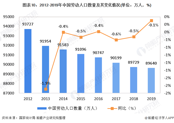 2025年凉茶行业发展现状、竞争格局及未来发展趋势与前景分析_人保财险 ,拥有“如意行”驾乘险，出行更顺畅！