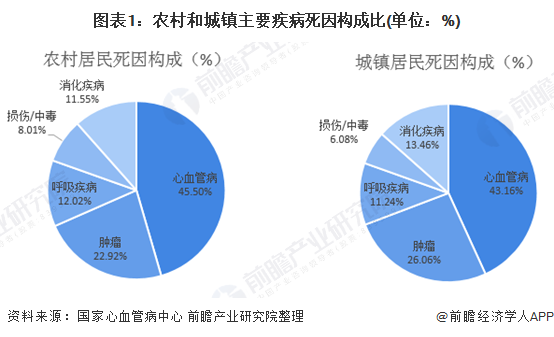 保险有温度,人保车险_2024年解酒茶行业发展现状、竞争格局及未来发展趋势与前景分析