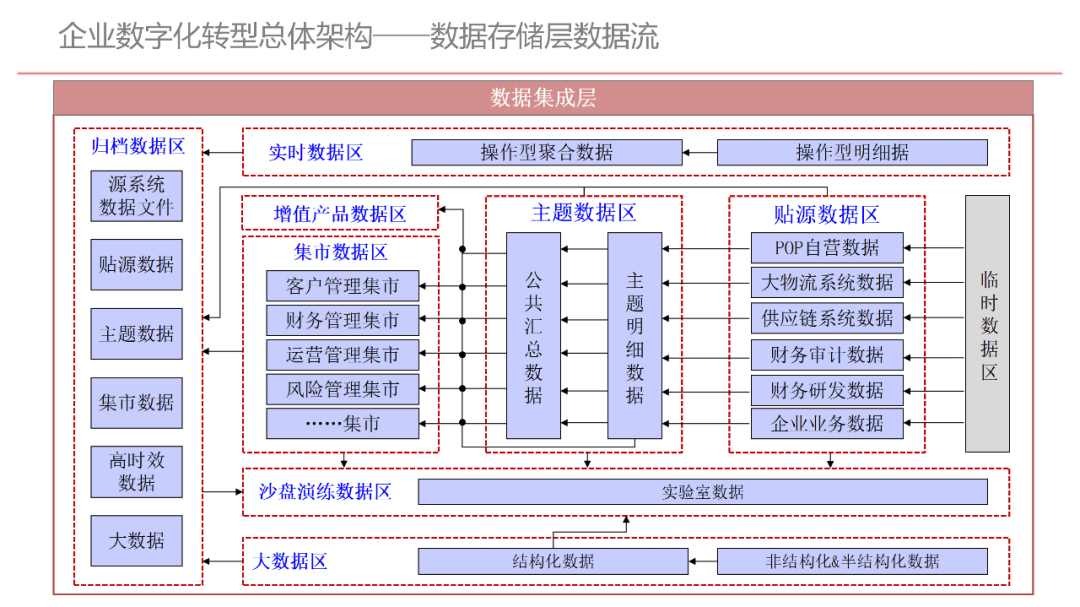 人保车险 品牌优势——快速了解燃油汽车车险,人保护你周全_教育行业数字化转型研究报告